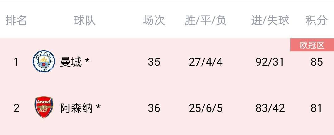 亚洲下一篇150p冰冰